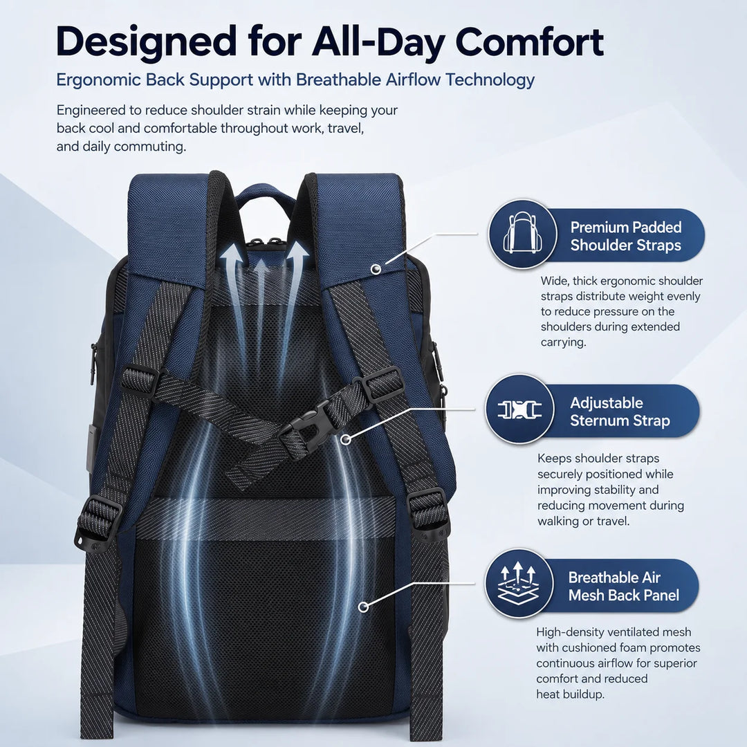 LOUIS POLO AeroVault backpack padded shoulder straps sternum strap and breathable airflow back panel infographic