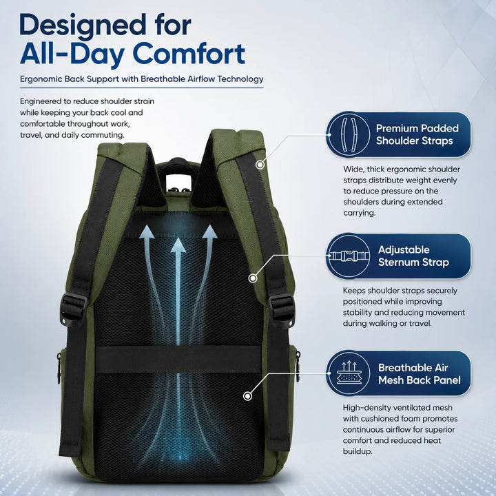 LOUIS POLO MetroGrid backpack padded straps and breathable back panel infographic