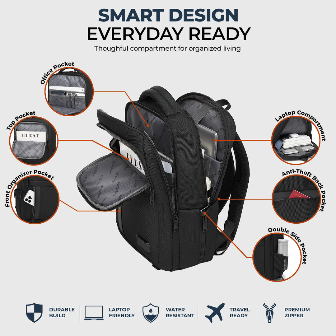 LOUIS POLO MetroGrid backpack smart organization infographic