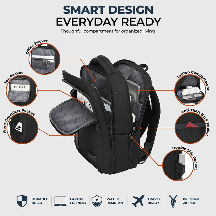 LOUIS POLO MetroGrid backpack smart organization infographic