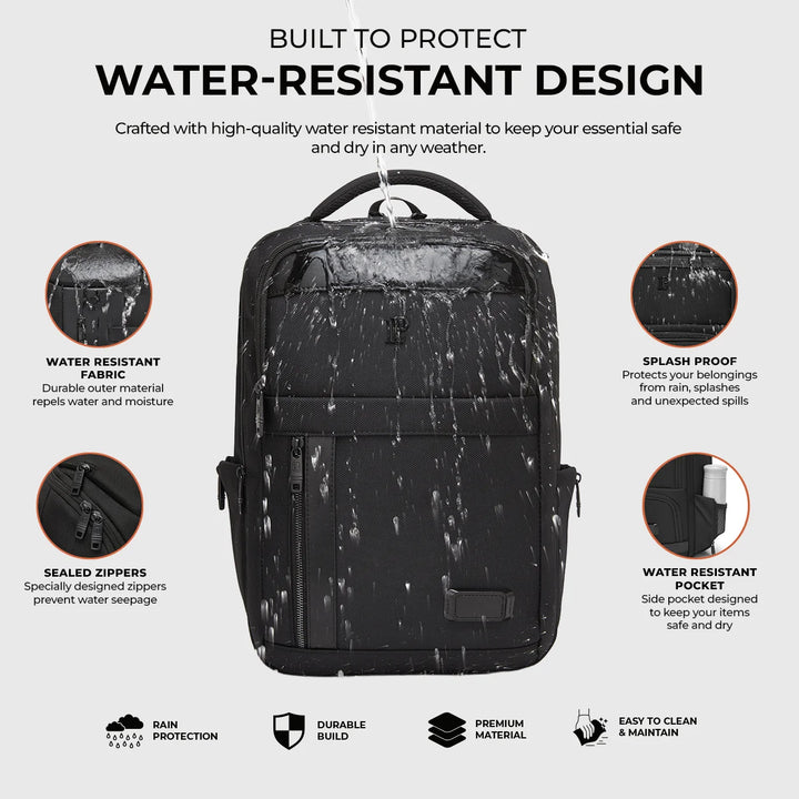 LOUIS POLO MetroGrid backpack water-resistant design infographic