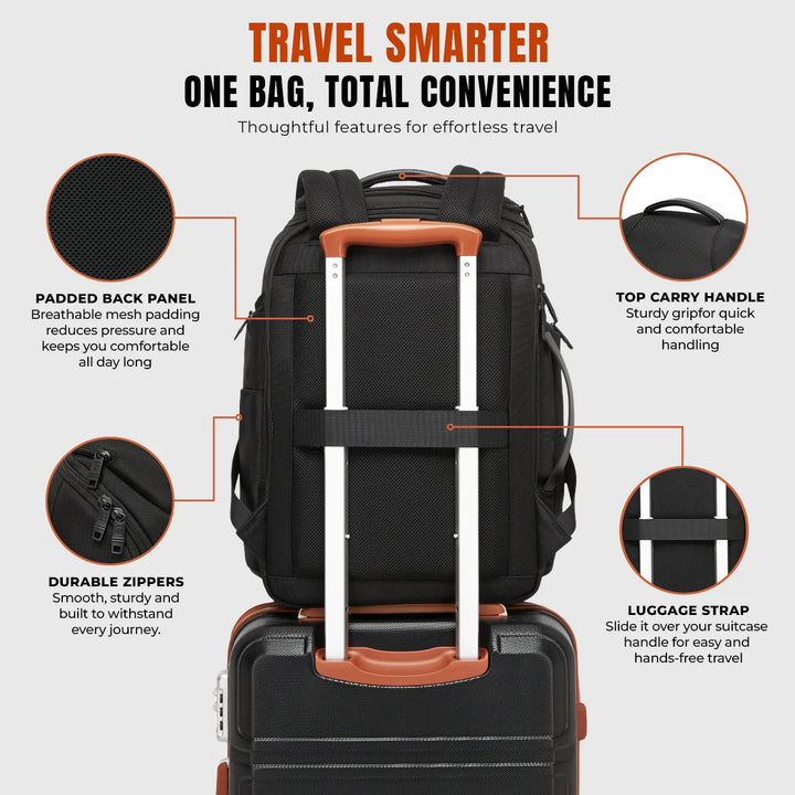 LOUIS POLO TechTrek backpack trolley sleeve and travel features infographic