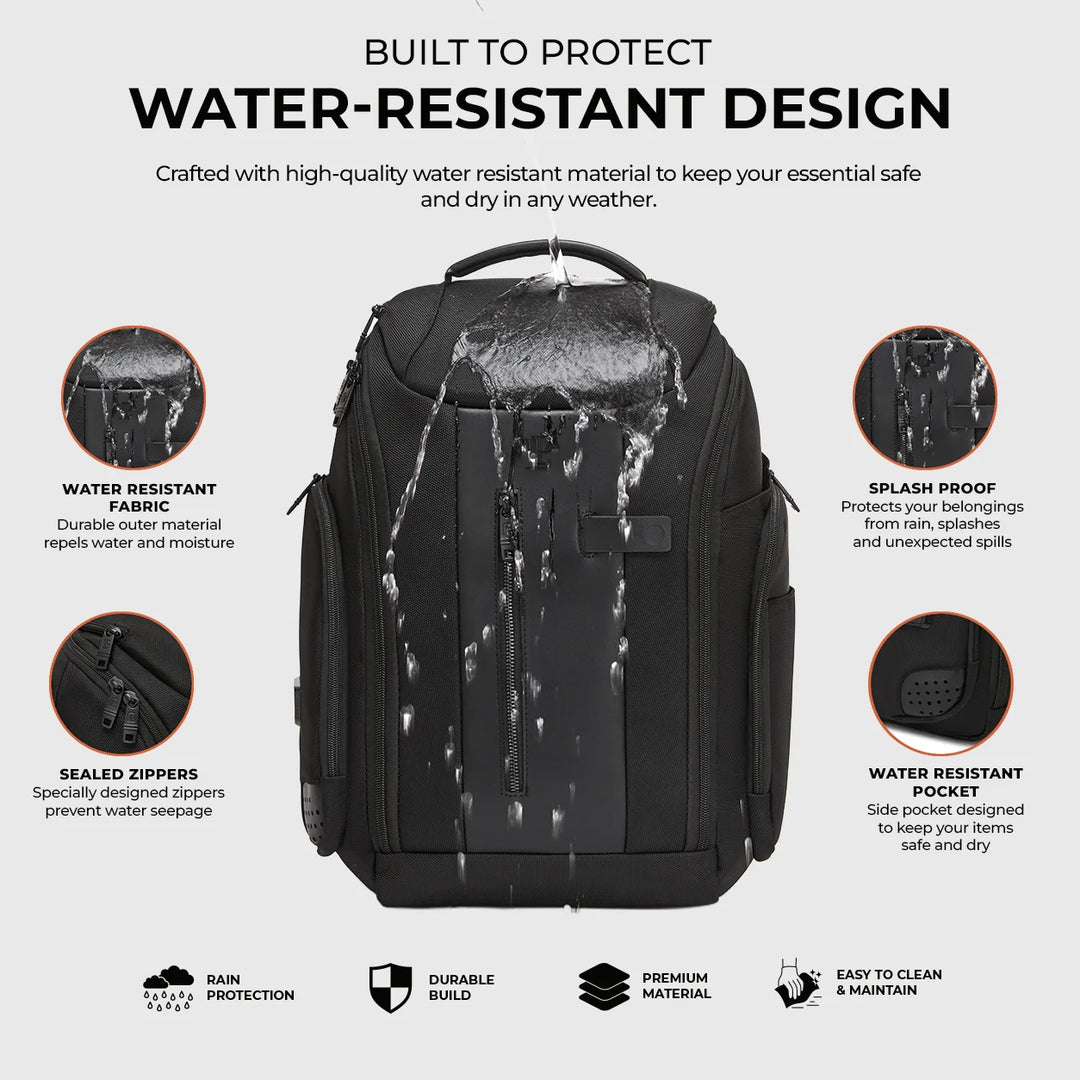 LOUIS POLO TechTrek backpack water-resistant design infographic